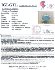 5.13 Ratti Natural Blue Sapphire with Govt Lab Certificate-(4551)